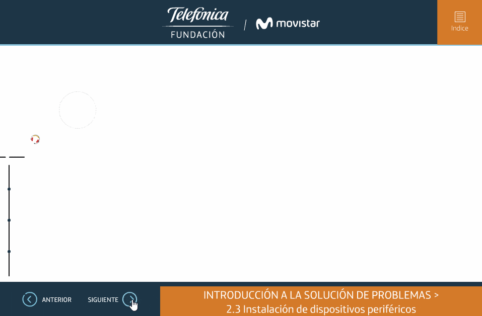 elearning curso help desk telefonica quito tipos de puertos