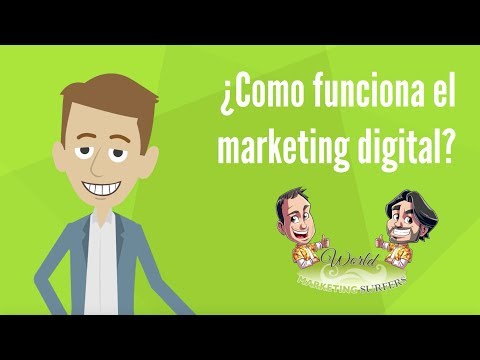Los aspectos clave que se abordan en el marketing digital