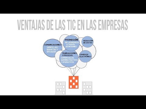 La influencia de las TIC en la aplicación de las estrategias de marketing digital