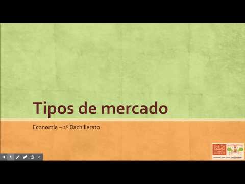 La clasificación de los mercados en marketing: una guía detallada