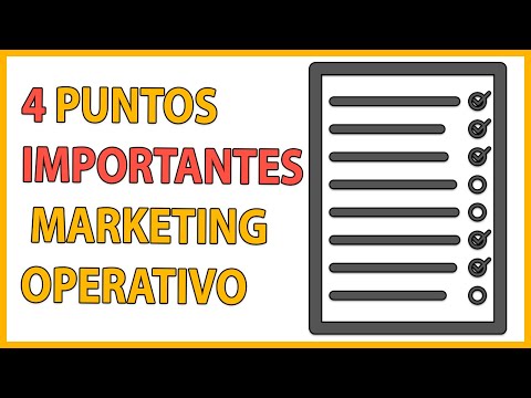 Identificación y Aplicación del Marketing Operativo: Una Guía Informativa
