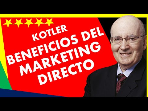 El Marketing Directo Tradicional: ¿Una Forma Efectiva de Promoción?