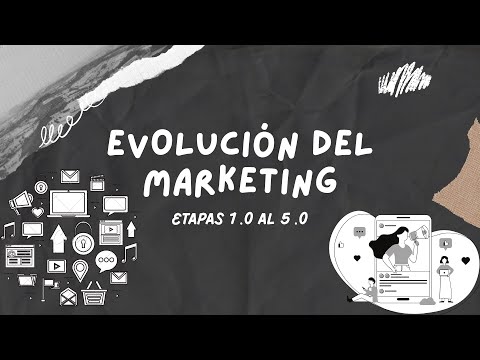 El Origen Histórico del Marketing Digital: Un Análisis Detallado