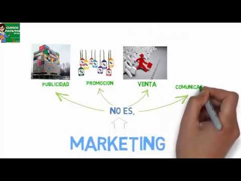 El Marketing y sus Procesos: Una Introducción Exhaustiva