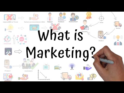 Understanding the Etymology and Evolution of the Term Marketing
