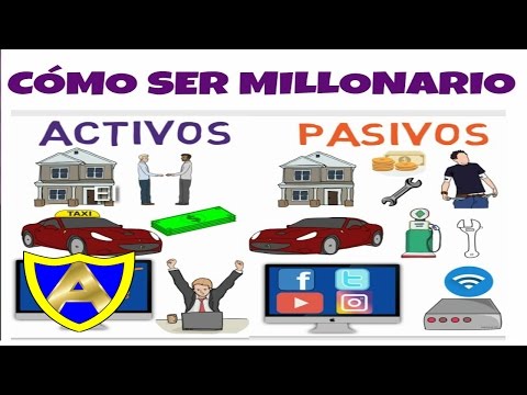 Una guía completa sobre el marketing activo y pasivo: conceptos y diferencias