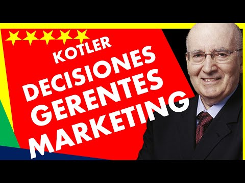 El papel del marketing en la identificación de productos y servicios