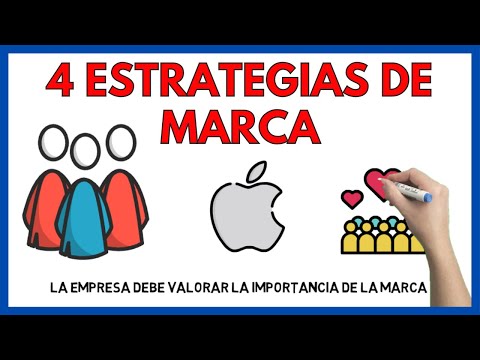 Aclarando el concepto de marca en marketing: ejemplos y explicaciones detalladas