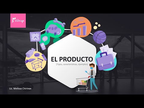 Los Diferentes Tipos de Productos en Marketing: Una Visión Completa