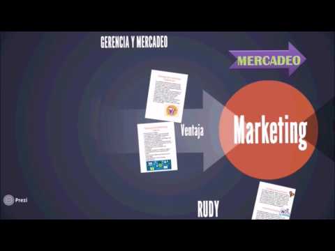 Las Desventajas del Marketing y Cómo Superarlas