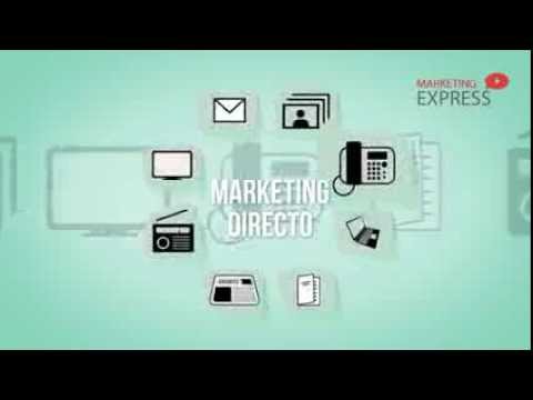 El Marketing Directo e Indirecto: Una Visión Detallada y Clara sobre sus Conceptos