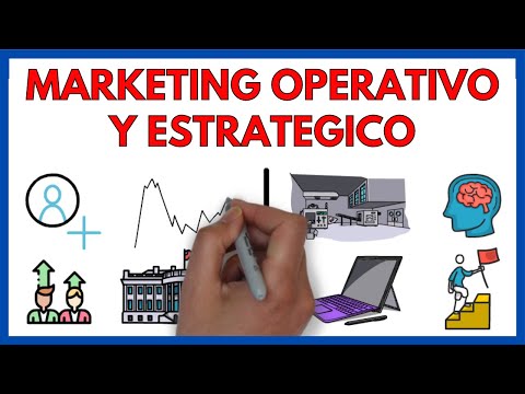 El papel fundamental del marketing operativo en las estrategias empresariales