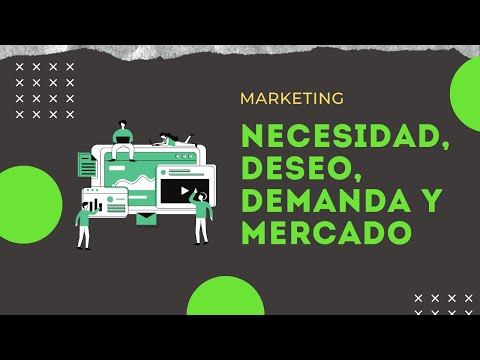 La importancia de comprender la demanda en el marketing
