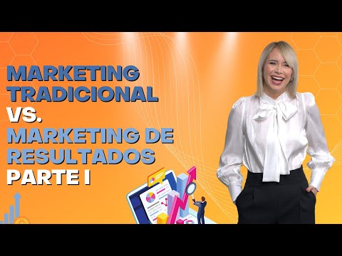 Análisis de los Diversos Canales del Marketing Tradicional