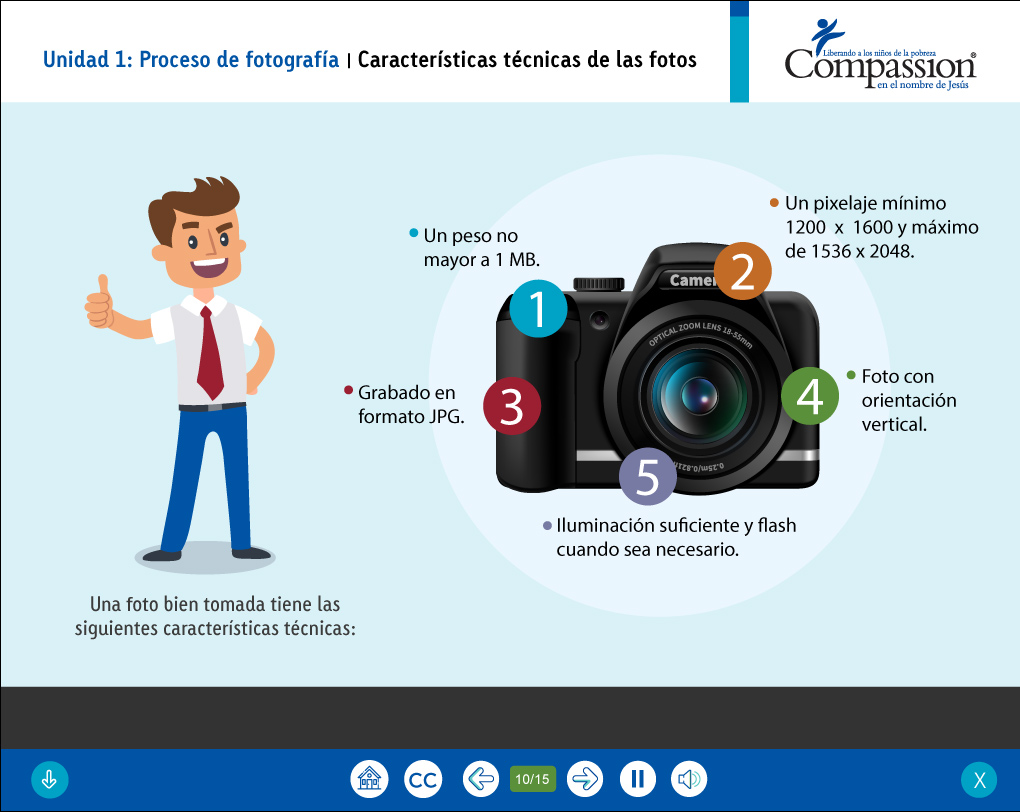 compassion international procesos soporte elearning ecuador
