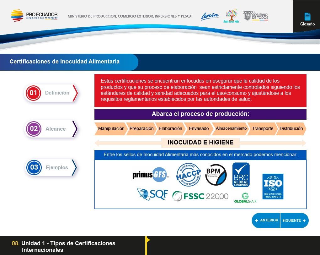 cursos elearning ministerio de produccion ecuador educacion virtual