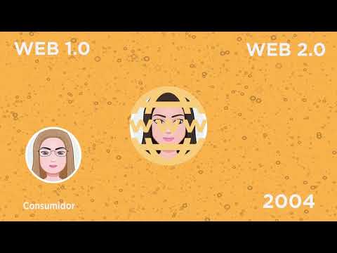 La Evolución de la Web: ¿Quién impulsó el surgimiento de la Web 4.0?