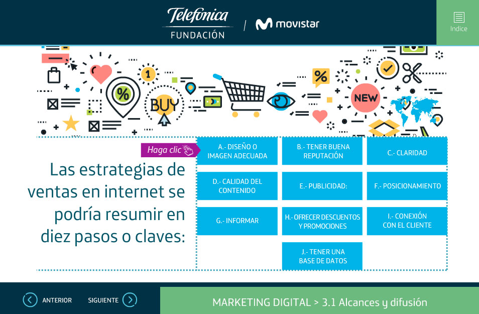 elearning gestion contenidos fundacion telefonica quito estrategias de ventas