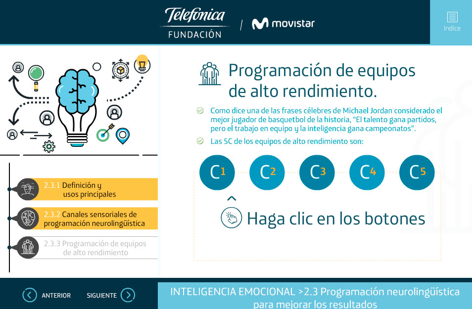elearning habilidades socioemocionales telefonica quito equipos alto rendimiento