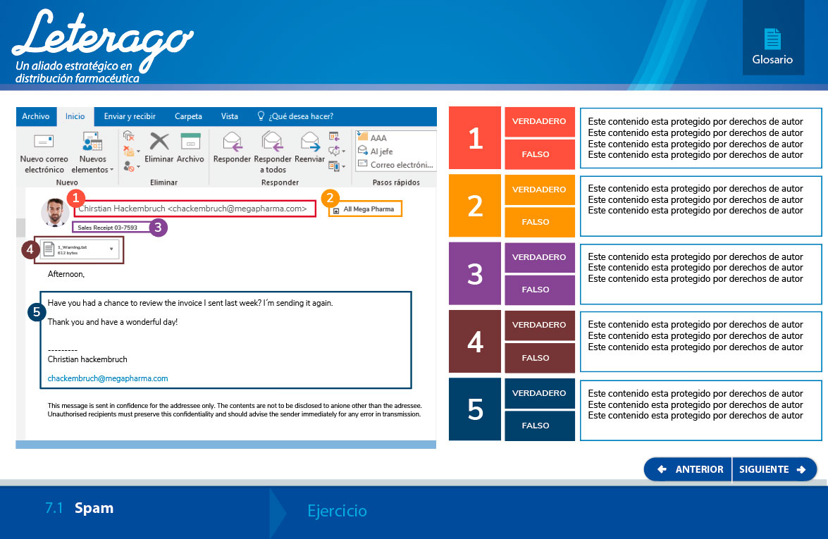 elearning leterago amenzas ciberneticas spam gamificacion