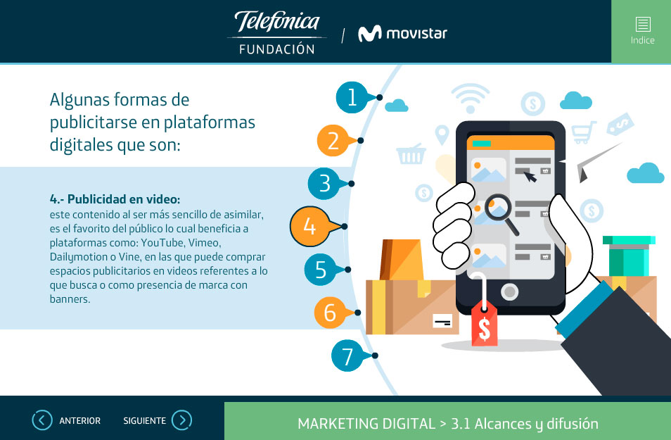 elearning marketing digital fundacion telefonica quito publicidad en videos
