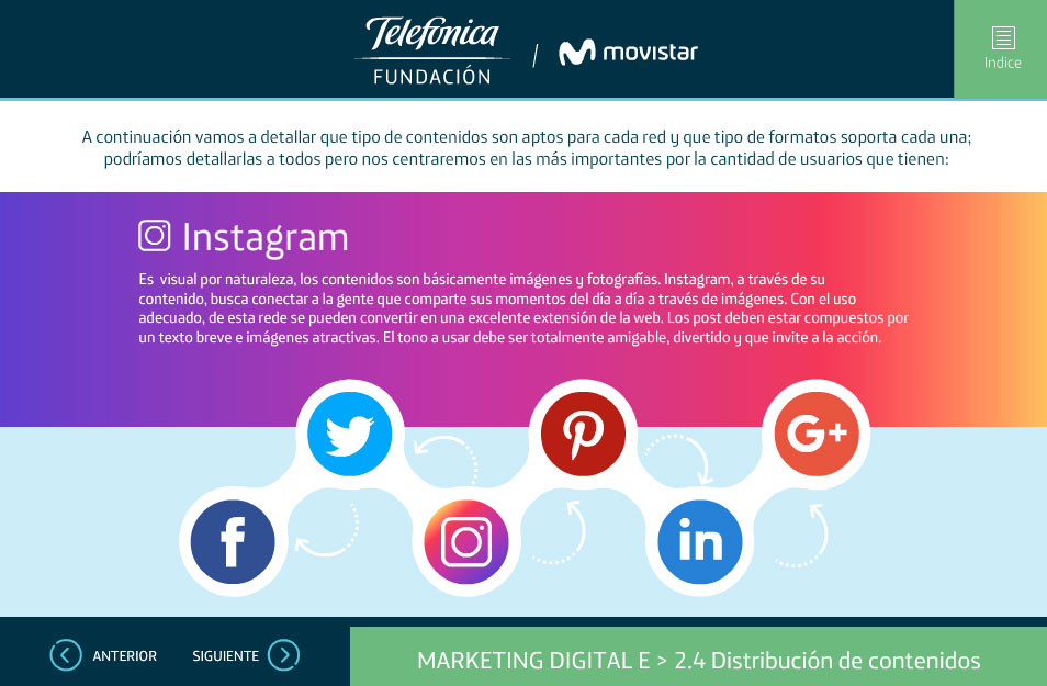 elearning marketing digital fundacion telefonica quito tipos de contenidos