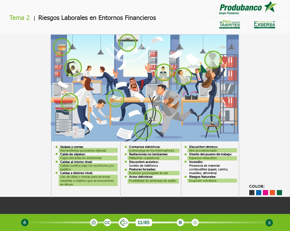 elearning produbanco riesgos quito ecuador gaming aprendizaje