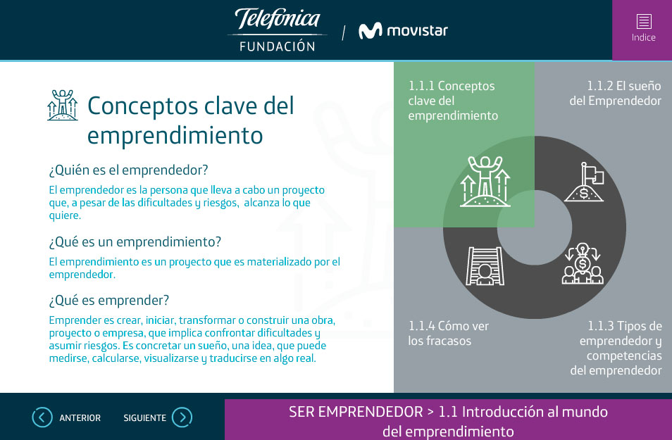 elearning telefonica conceptos claves del emprendimiento