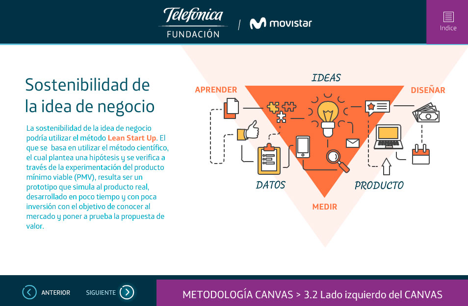 elearning telefonica sostenibilidad de la idea de negocio quito ecuador