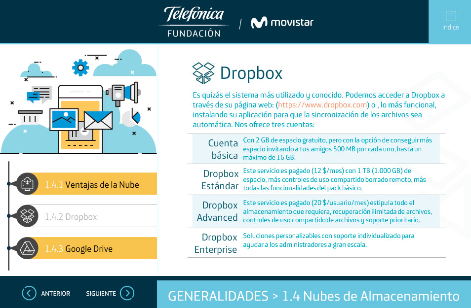 elearning tics basicos telefonica dropbox