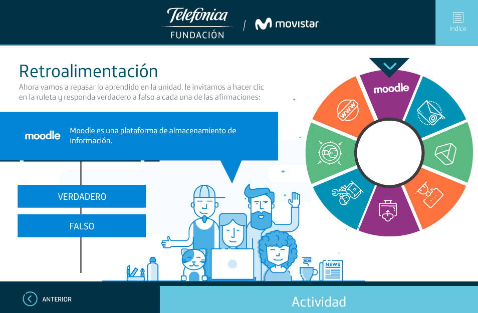 elearning tics basicos telefonica retroalimentacion
