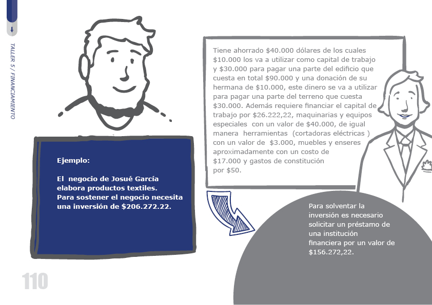 emprender120