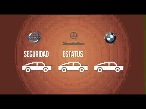 La Importancia de la Finalidad en el Marketing: Estrategias para el Éxito Comercial