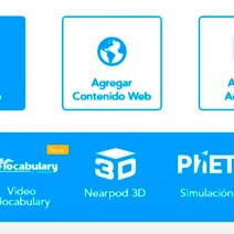 plan internacional Video tutorial Nearpod Contenido