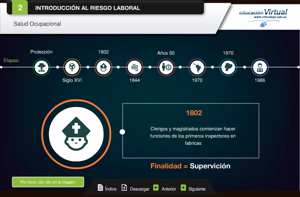 seguridad y salud ocupacional introduccion