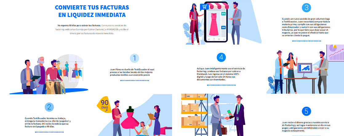 web desarrollo ecuador factoring 2