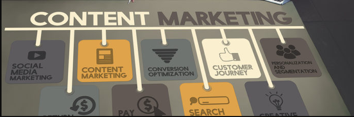 content marketing que es y como realizarlo quito ecuador