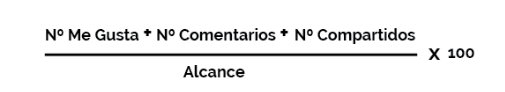 formula del engagement para facebook quito ecuador